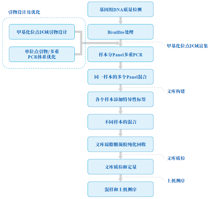 5微信图片_20231226115100.png 5微信图片_20231226115100.png
